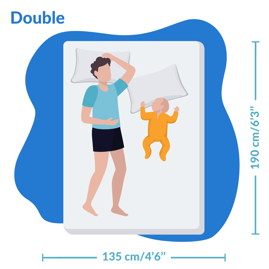 double mattress uk
